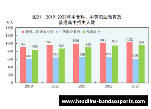 半岛体育深入解读2018年国民经济与社会发展统计公报